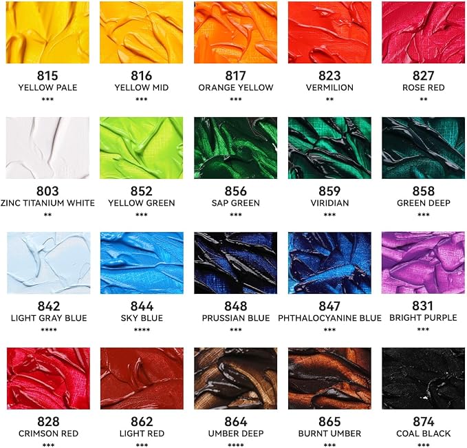 Paul Rubens Oil Paint, 20 Basic Colors*170 ml Large Professional Tubes | Oil Based Paint with High Saturation, Creamy Texture, and Consistency,Art Supplies for Artists, Students, Beginners