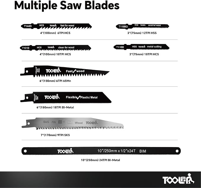 8-In-1 Multi Blades Hand Saw, Drywall, Hacksaw, Jab Saw & Wood Cutter Tool
