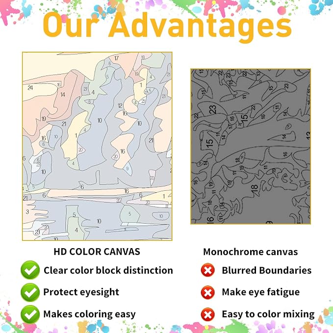 Mandun Cherrs Paint by Numbers Kit for Adults, 16x20 inch | DIY Painting Kits Crafts for Adults, Relieve Stress, Frame Canvas, Wooden Easel, Gift Box, Home Wall Decor