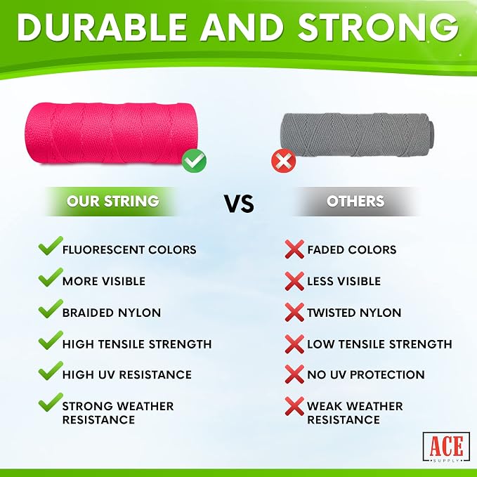 Pink Mason Line String Line - 144 Roll Pack - #18 Braided Nylon String - 250 Ft Length Per Roll - Nylon Twine for Gardening Or Masonry Tools - Perfect Construction String for A String Level