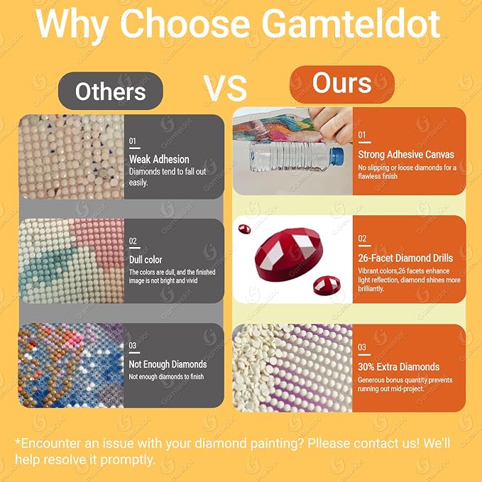 Gamteldot Bookstore Diamond Art Kits for Adults Beginner,Autumn Diamond Art 5D Full Drill DIY Diamond Dot,Diamond Painting with Complete Tools,Gem Art Crafts for Home Wall Decor Gift-12x16in