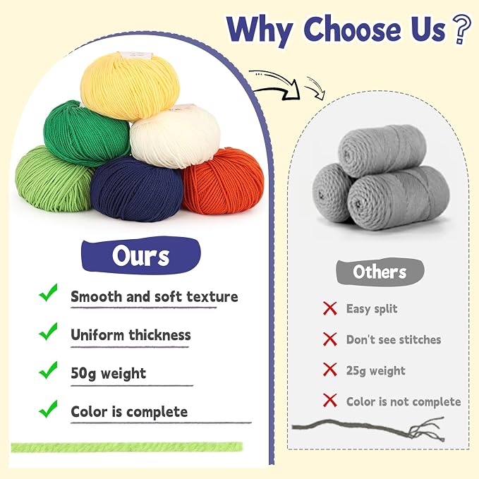 Katech Cotton Acrylic Blend Yarn for Crocheting-Crochet Yarn(Deep Blue | 55% Cotton 45% Acrylic#3 DK (Light)-Super Soft Milk Cotton Yarn-Great Crochet and Knitting Starter Kit for Colorful Craft