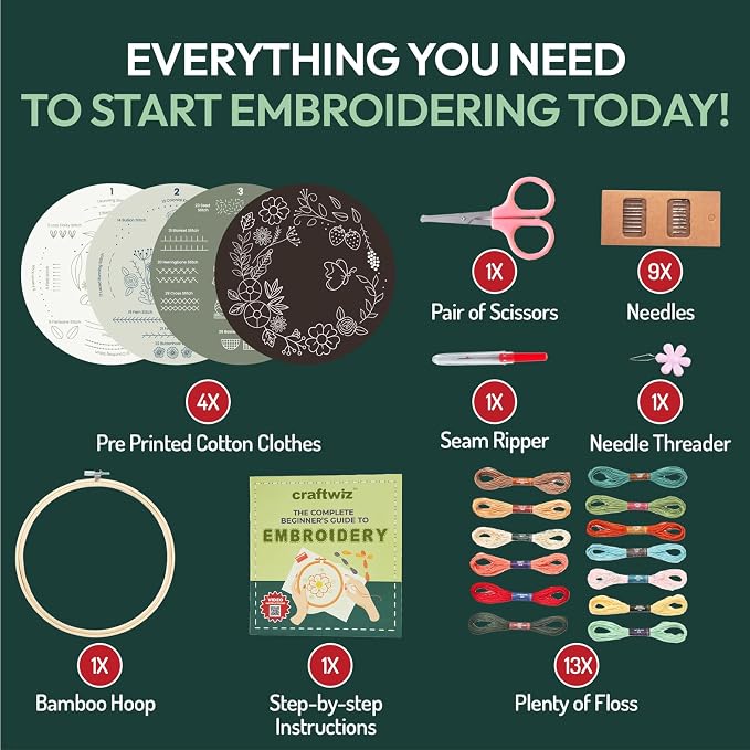 Craftwiz 4-Piece Starter Embroidery Kit for Beginners with Simple Patterns, Learn to Embroider 31 Stitches with Hand Embroidery Kit