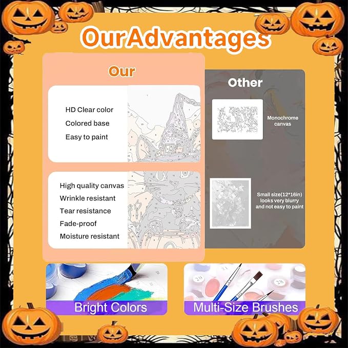 Halloween Paint by Numbers for Adults, Witch Cats Paint by Number on Canvas