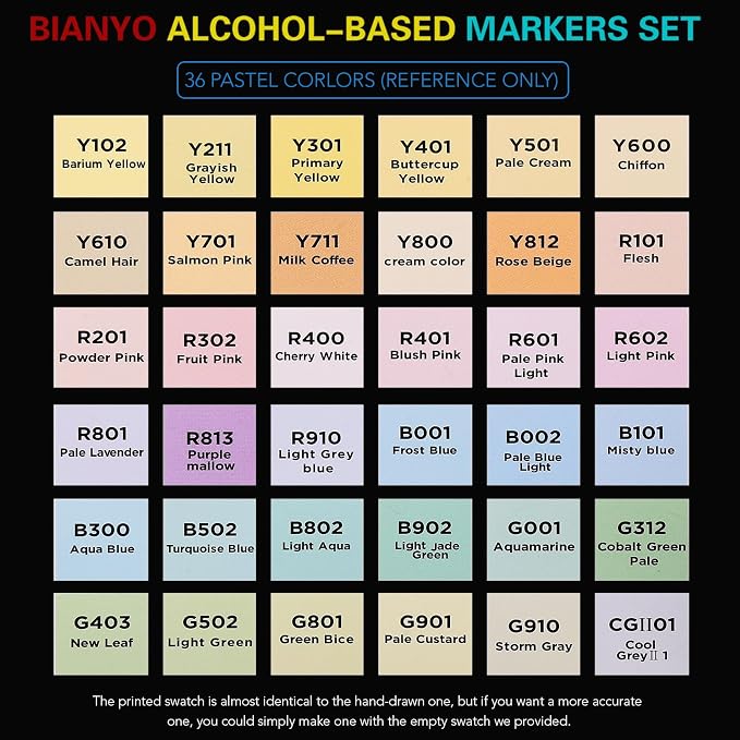 Bianyo 36 Pastel Colors Alcohol Markers Set, Dual Tip Fine & Chisel Markers with Grey Carry Case for Coloring, Blending, Sketching, Drawing & Highlighting