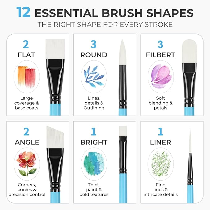 Nicpro 12pcs Artist Paint Brush Set, Paint Brushes for Acrylic Painting | Firm Synthetic Bristle Paintbrushes with Flat Round Filbert Angle Bright Liner for Oil Gouache, Tempera, Craft, Model, Fabric