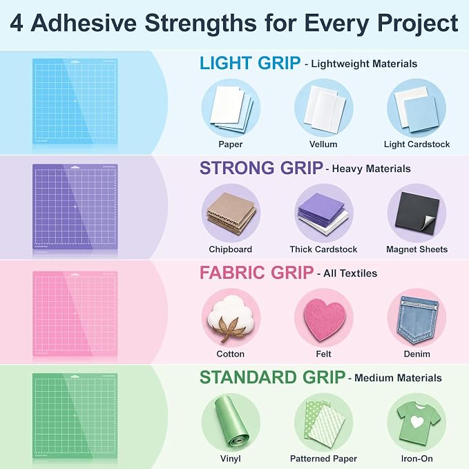 Cutting Mats 12x12 for Cricut, 4 Pack Variety Grip with Scraper