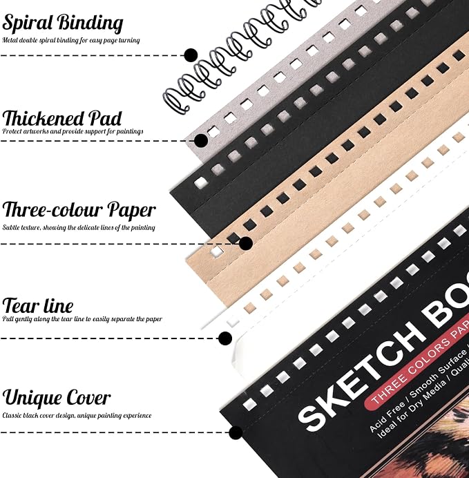 5.8 x 8.3In Sketch Book Set for Kids, 100 GSM Spiral Sketch Drawing Pad