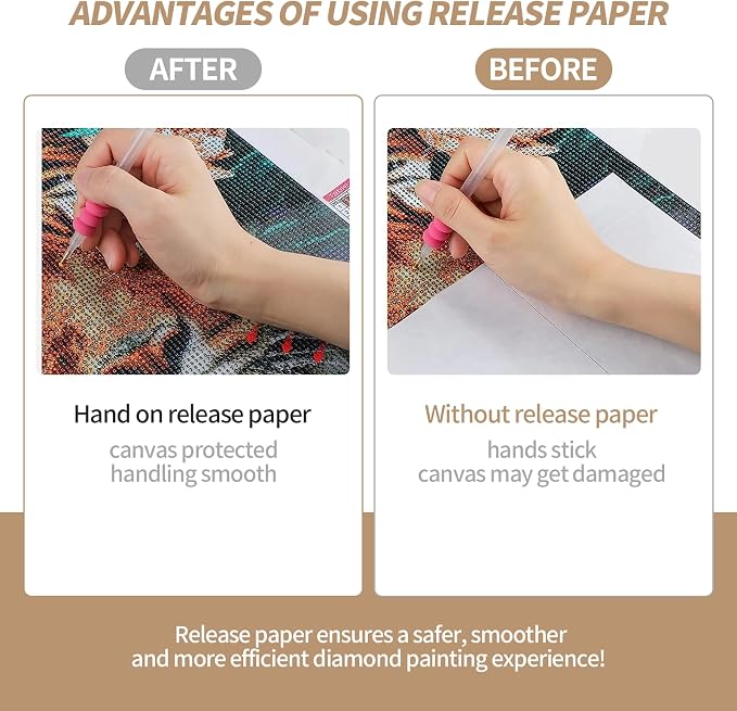 150 Pieces Diamond Painting Release Paper, Double-Sided Silicone Coating, Non-Stick Cover Paper for 5D Diamond Art Craft Supplies