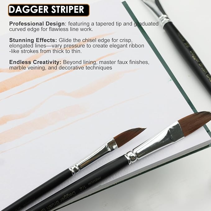 GACDR Watercolor Dagger Brush Set – 4 PCS Pinstriping Brush Set | Premium Dagger Paint Brush for Acrylic Painting Detail, Fine Lines, Acrylic, Ink, Gouache with Korean Nylon Hair