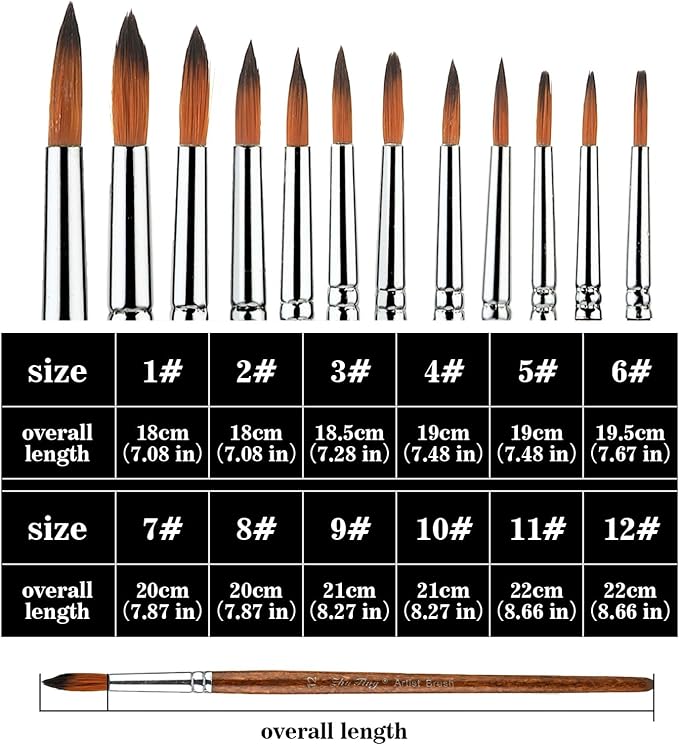 Thinp Watercolor Painting Brush Set 12Pcs Round Pointed Tip Artist Paint Brushes Professional Detail Paint Brushes for Watercolor Acrylics Oil