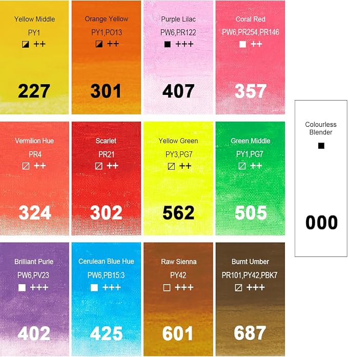 PHOENIX Floral Colors Oil Paint Stick Water Soluable - Set of 12 Spring Color 37ml Large Soft Oil Pastels for Artists