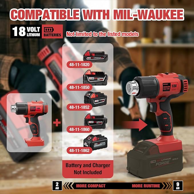 Cordless Heat Gun for Milwaukee M18 Battery, 7Pcs Nozzles&Scraper, LED Light, 350W Fast Heating Soldering Hot Air Gun, 2-Temp Setting Max 990℉(532℃), Heat gun for Shrink Tubing, Crafts (Tool Only)