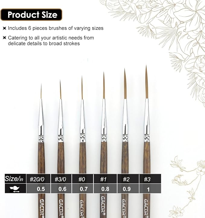 Rigger Brush Watercolor Set, 6 Long Liner Brushes for Acrylic Painting | Liner Brushes For Watercolor, Acrylic, Fine Detail, Script, Scroll, Pinstriping