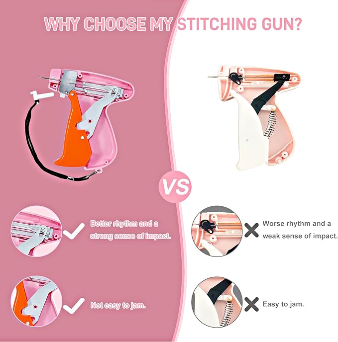 2026 New Stitch Gun for Clothes, Handheld Quick Clothing Fixer Sewing Kit with 1000 Black & 1000 White Fasteners, 6 Replacement Needles, Pink-orange