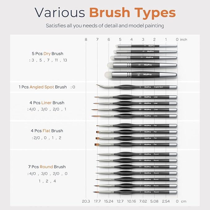Nicpro Miniature Paint Brushes Drybrush - 21PCS Model Paint Brush Set | for Acrylic Oil Watercolor, Detail Paint Brush Dry Brush for Model, Miniature Painting, Paint by Numbers - with Container