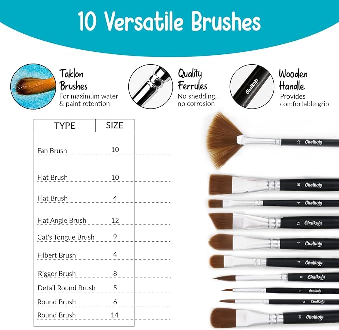 Chalkola 64 Water Color Paint Set for Adults, Kids & Professional Artists | 64 Watercolor Paint Tubes (12ml, 0.4oz), 10 Painting Brushes, 1 Palette & 20 WaterColor Pad - Vibrant Art Painting Supplies
