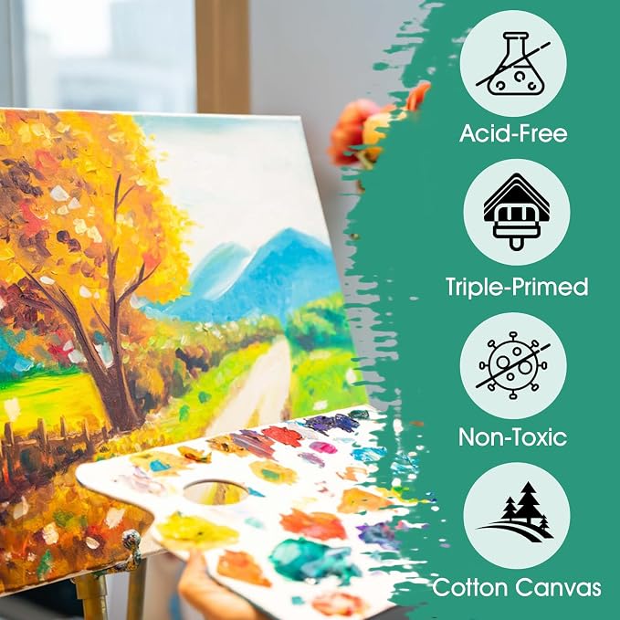 ESRICH Stretched Canvas for Painting,18 Multi Pack Blank Canvases for Painting 12x16, 11x14, 9x12, 8x10, 5x7, 3x5, Cotton Primed Painting Canvas for Oil, Acrylic Paint, for Beginners, Artists.