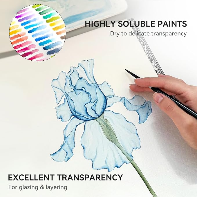 MeiLiang 36 Colors Watercolor Paint Set, 5ml Tubes | Vibrant Colors, Non-Toxic, Ideal Watercolor Painting Art Supplies for Adults, Teens, and Beginners