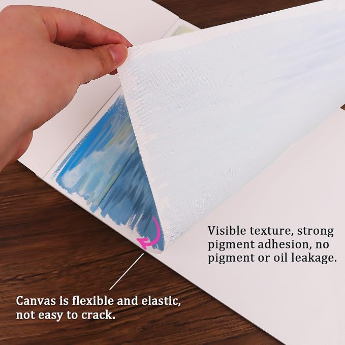 Canvas Pad for Painting, 10 Sheets of 11.69"x8.66" Pure Cotton Canvas, A4 Size, White, Pre-Primed for Instant Use