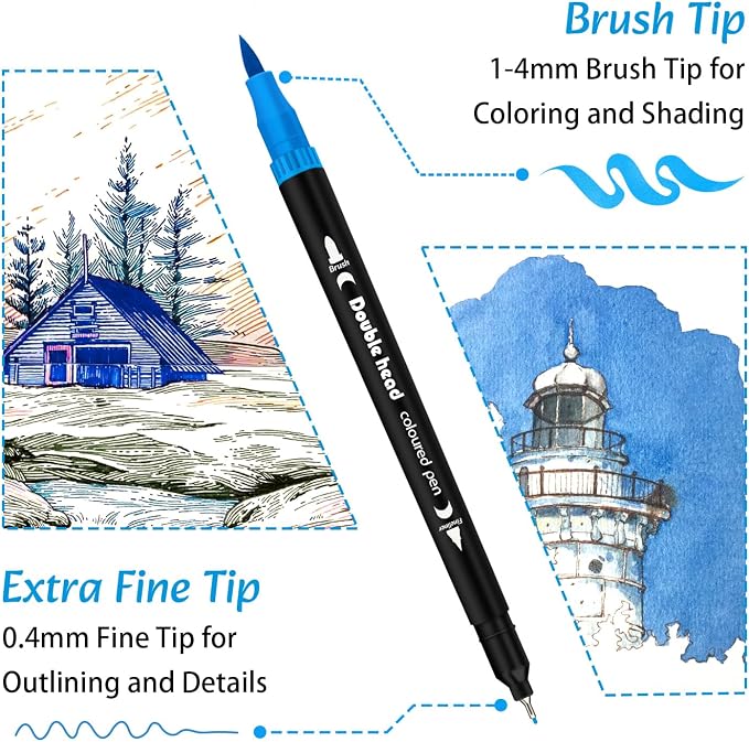 Markers for Adult Coloring Books No Bleeding, 72 Dual Tip Coloring Markers