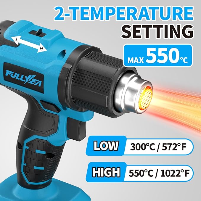 FULLYEA Cordless Heat Gun, Max 1022℉, Portable Kit with 2x4.0Ah Batteries