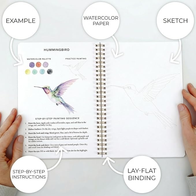 Beautiful Watercolor Book for Beginners - Guided Painting Workbook | 12 Botanical Designs on Quality Paper - Relaxing Watercolor Activity Book for Adults and the Perfect Art Gift for Women