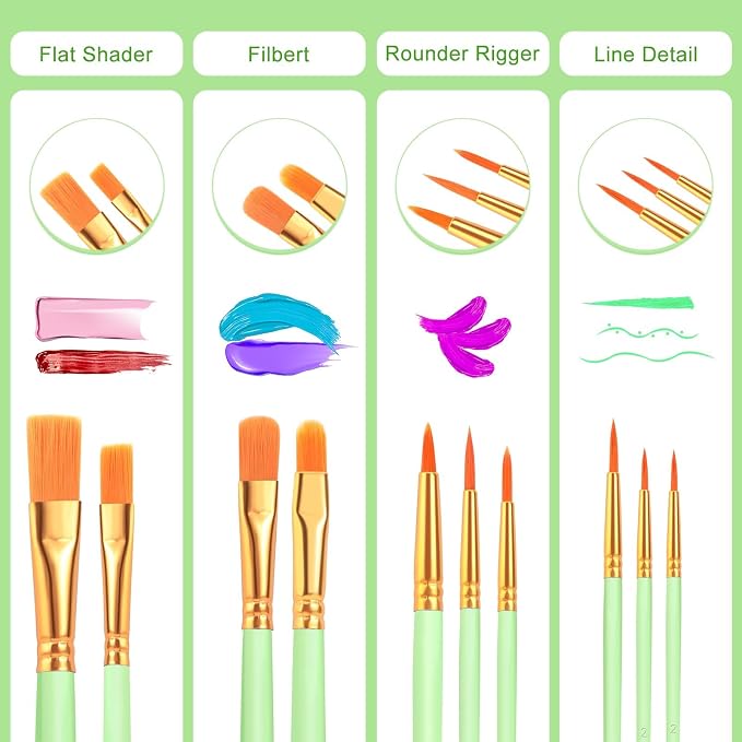 ESRICH 160PCS Paint Brushes, Paint Brush for Acrylic Painting | Artist Paintbrushes for Oil Watercolor, Body Face Rock Canvas, Small Paint Brushes for Kids, Green