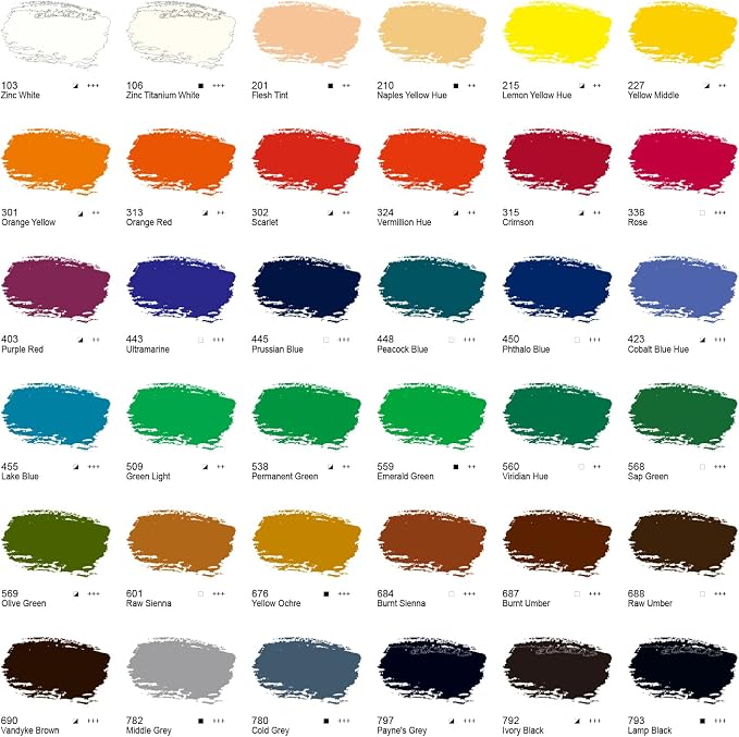 PHOENIX Oil Paint Set - 36x12ml/0.4 Fl Oz Tubes, Non-toxic Oil Based Paints for Canvas Craft Painting, Oil Painting Supplies for Artists, Adults, Beginners
