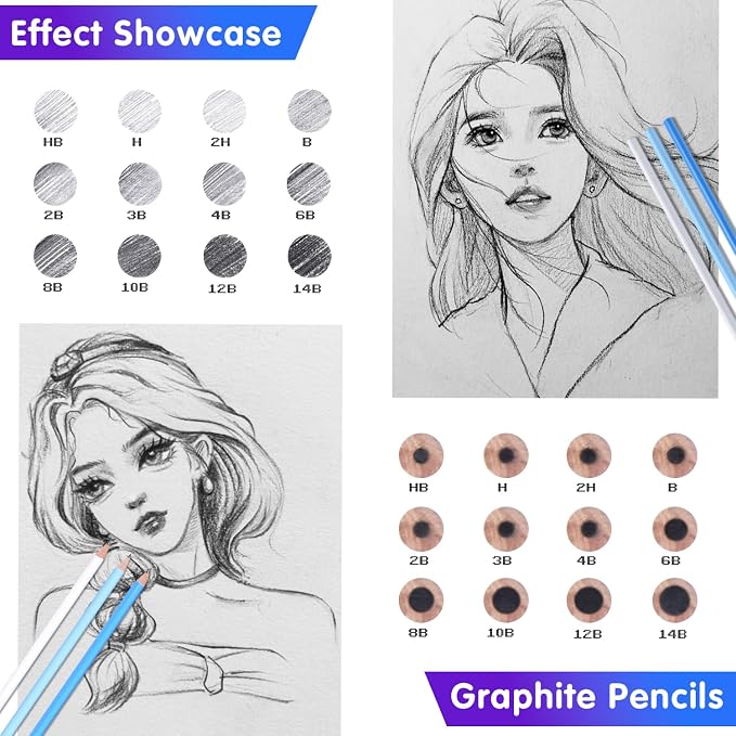 Professional Drawing Set,12 Colored Pencils,12 Graphite Pencils,Eraser,Case | Portable Travel Colored Pencil Case,Sketching Shading Blending Art Supplies,Gifts for Artists Adults Beginners.Green Black