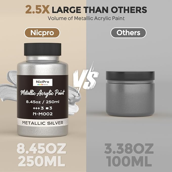 Nicpro Metallic Silver Acrylic Paint, 8.45oz/250ml Silver Leaf Paint | Non Toxic, Non Fading Art Craft Paints for Canvas, Wood, Clay, Fabric, Metal, Furniture, Art Supplies