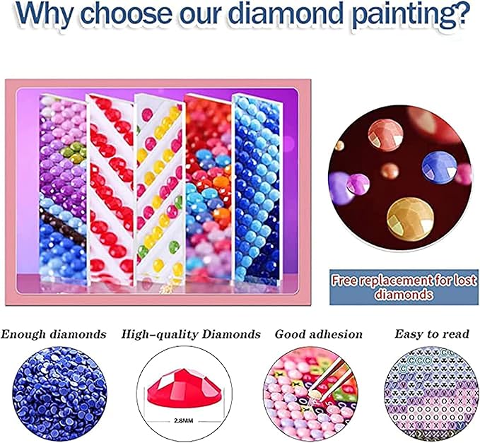 VeGuude Diamond Art Kits for Adults - 3 Pack Cartoon Diamond Painting for Beginners, Diamond Dots Round 5D Full Drill Paint with Diamonds Pictures Gem Art Painting Kits DIY Crafts Kits 12x16inch