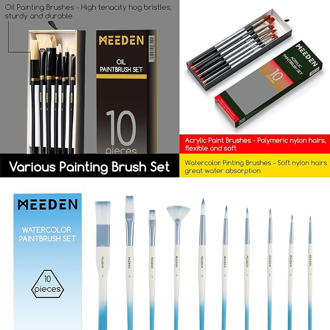MEEDEN 142 PCS Painting Kit: Art Supplies with Aluminum & Tabletop Easel | Painting Set for Adults Artists Beginners - All in One Art Supplies with Acrylic Oil Watercolor Gouache Paints Canvas