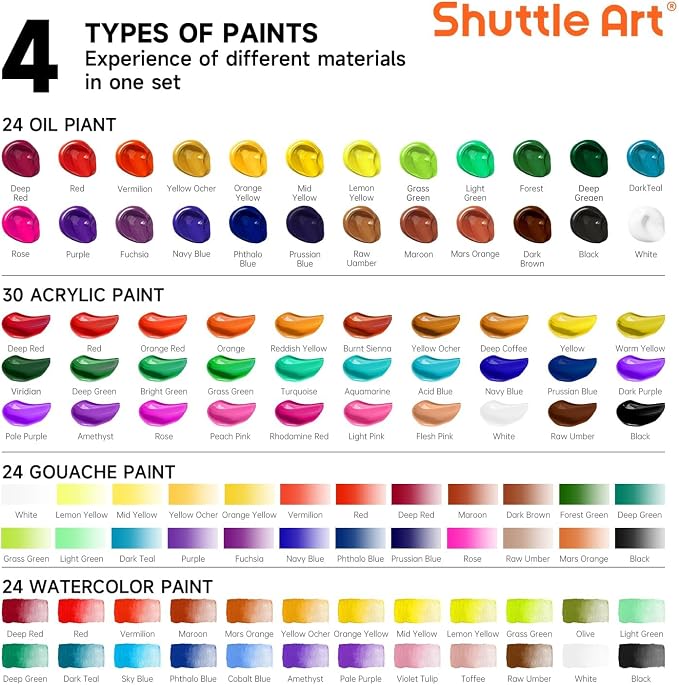 Shuttle Art 168 Pcs Artist Painting Kit, Deluxe Art Kit with Paint, Wooden Easel, Canvases, Paper Pads, Brushes and Other Art Supplies for Adults, Kids and Artists