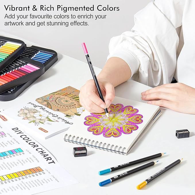 Shuttle Art 80 Colored Pencils for Adults, Soft Core Color Pencil, Drawing Supplies for Adults Kids Artists Beginners Drawing Coloring Sketching