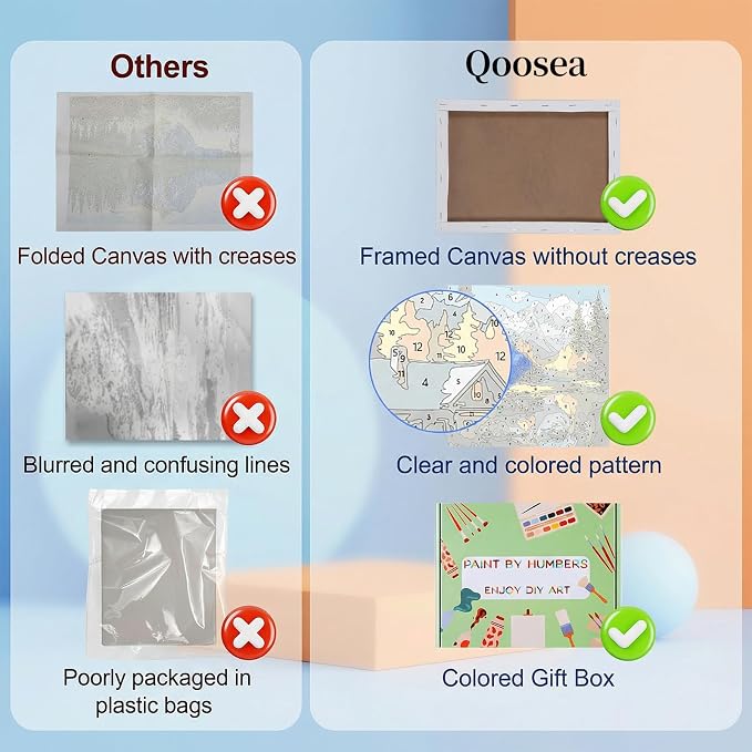 Qoosea Paint by Numbers Kit for Adults with Framed Canvas 4 Pack | Beach and Turtle Paint by Number Arts Kits for Beginner with Wooden Easel, Acrylic Set, Brushes for Home Decor, 9 * 12 Inch