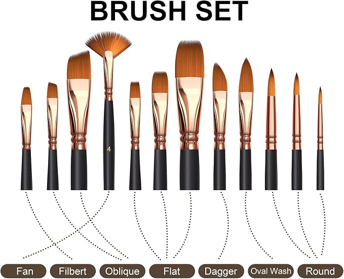 Artist Paint Brush Set，Assorted Shapes & Sizes for Acrylic, Watercolor, Oil, and Gouache, Perfect Artist Brushes for Kids, Adults Fabulous for Canvas & Fabric - for Beginners and Professionals (12)