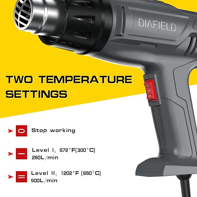 DIAFIELD 1850W Heat Gun with Dual Temperature Settings 572.0 °F & 1202 °F | Fast Heat Hot Air Gun, Durable& Overload Protection, with 4 Nozzles for Shrink Wrap, Vinyl, Crafts, Epoxy Resin