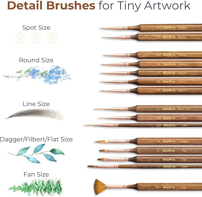 Nicpro 15 PCS Extreme Miniature Paint Brushes,Fine Micro Model Detail Brush