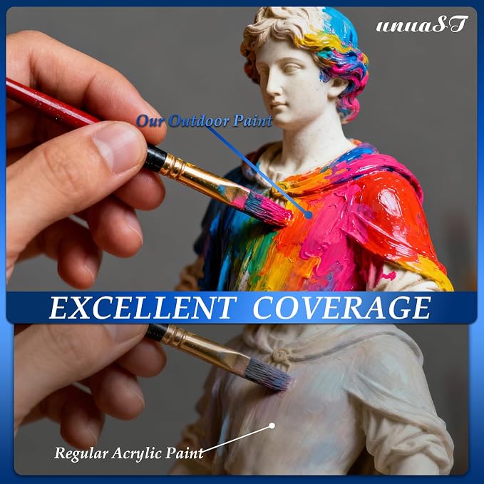 Outdoor Acrylic Paint Waterproof Set 10oz, 10 Color Outdoor Paint with Pump | Includes Pump, Richly Pigmented, 300ml, Waterproof Outdoor Acrylic Paint for Artists/Beginners on Rocks, Wood, Metal, Crafts