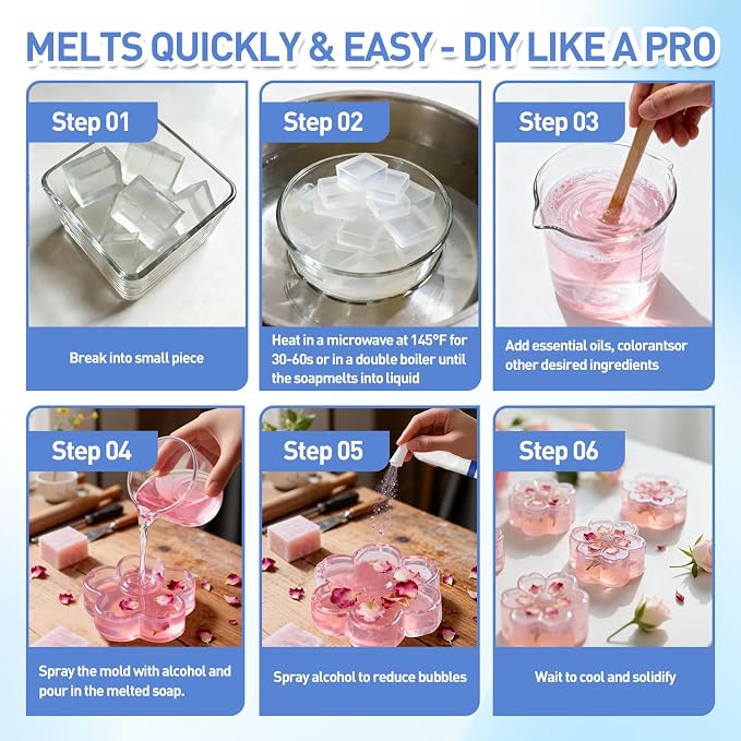 Melt and Pour Soap Base, Pre-Cut, Unscented, 5LB Clear Glycerin