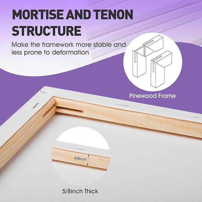 ESRICH 20x20 Stretched Canvas for Painting, 3 Pack Square Canvas for Painting Primed Acid-Free Framed Blank Canvas, Art Canvases for Beginners & Artists to Paint Oil, Acrylic, Pouring Painting.