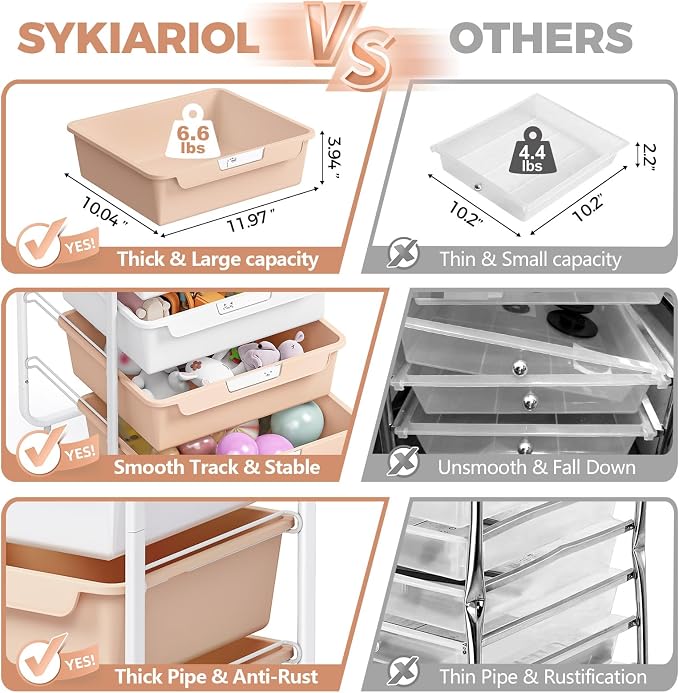 SYKIARIOL Rolling Craft Storage Cart with 4 Drawers,Kids Art Cart,Pearl | Utility Cart with Drawers,Art Craft Organizers and Storage,Kids Craft Cart With DIY Lable and Wooden Tabletop Area