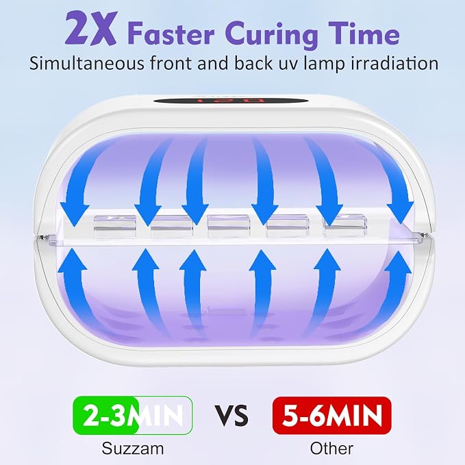 Suzzam 36W Double-Sided UV Light for Resin DIY Crafts