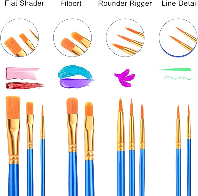 ESRICH 80PCS Paint Brushes, Paint Brush for Acrylic Painting | Artist Paintbrushes for Oil Watercolor, Body Face Rock Canvas, Small Paint Brushes for Kids