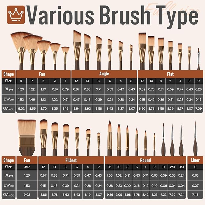 Nicpro 36pcs Paint Brush Set for Acrylic Painting,Oil, Watercolor (Golden) | Professional Paintbrushes for Acrylic Oil Gouache,Includes Palette Knife and Cloth Roll, Art Supplies for Artists & Beginners