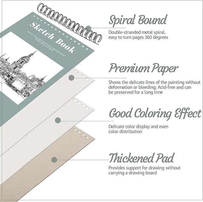 4 Pack Small Sketch Books, 5.5 × 8.5 in, Spiral Bound, 30 Sheets | 100gsm Acid-Free Paper, Hardcover Backing, Lays Flat, for Beginners, Artists & Back To School Gifts