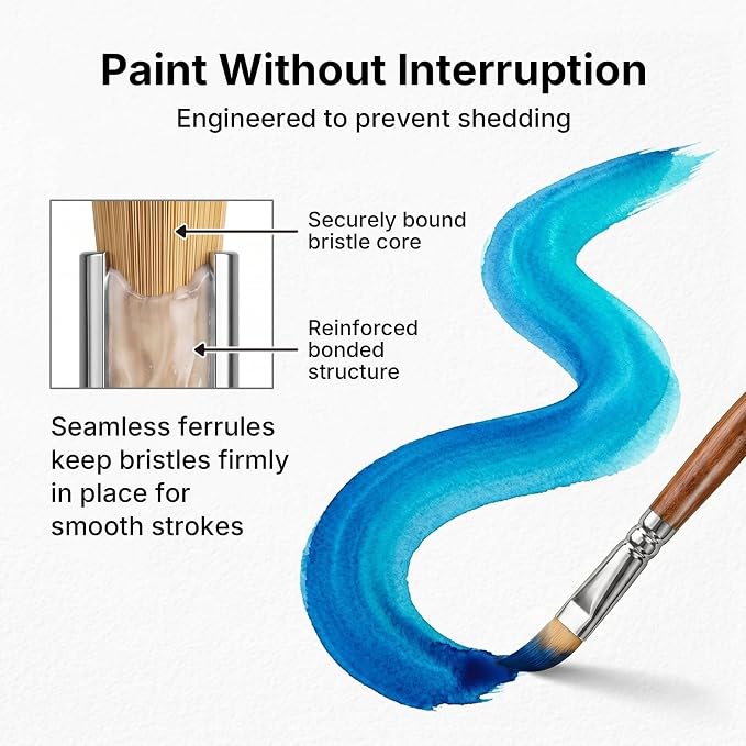 Nicpro 30pcs Paint Brush Set for Acrylic Painting, Oil, Watercolor, Gouache | Professional 9 Shapes No Shedding Synthetic Bristles with Palette Knife & Canvas Roll, Art Supplies for Artists and Beginners