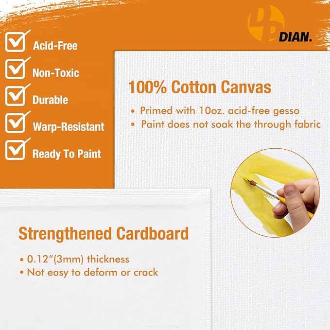Canvas Boards for Painting 5x7 Inch, 40-Pack Bulk Canvas Value Pack - Art Supplies Blank Paint Canvas Panels for Acrylic, Oil, Watercolor, Tempera, Gouache