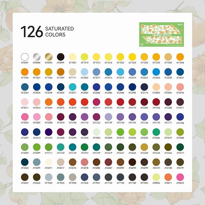 Arrtx 126 Colored Pencils, Soft Core, 5.0mm Thick Lead